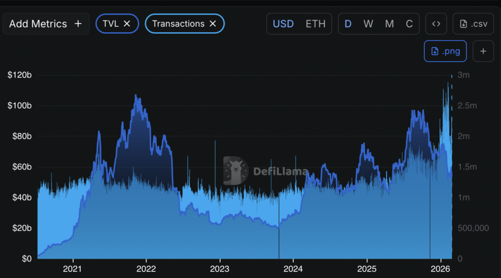 Vitalik Buterin Selling ETH: Here's Why You Shouldn't Panic